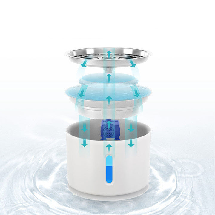 Pet USB Drinking Dispenser automatic pet water fountain
